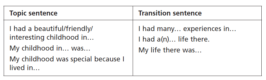 Screenshot 2017-12-05 10.19.58