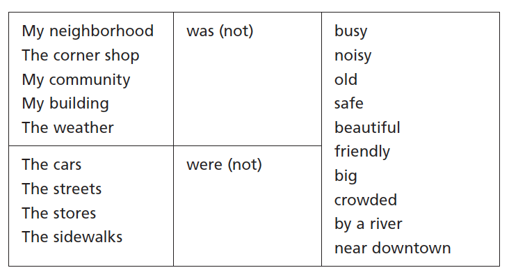 Screenshot 2017-12-05 10.20.35